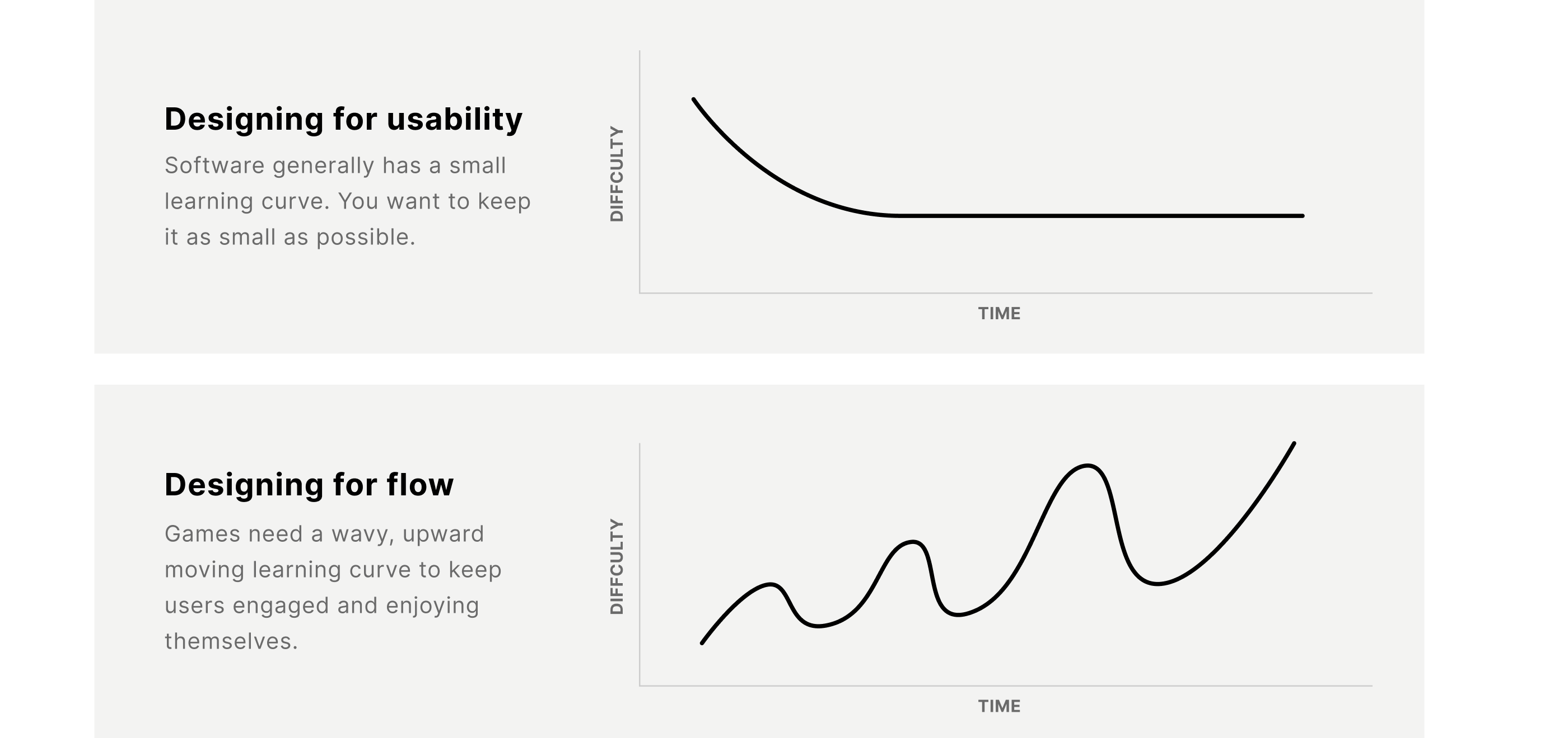 Designing for flow